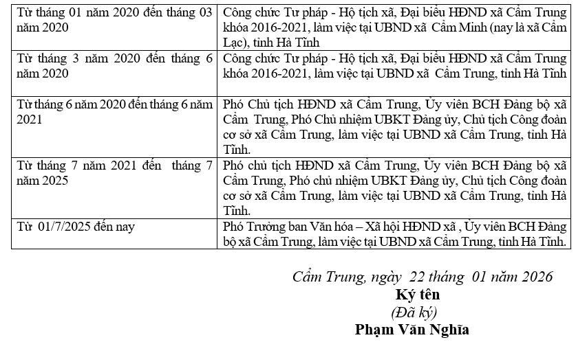 PHẠM VĂN NGHĨA 2.jpg