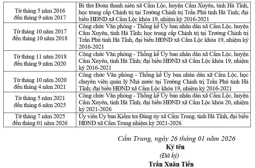 TRẦN XU&Acirc;N TIẾN 2.jpg