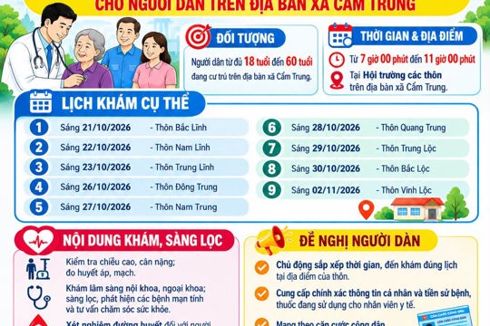 Thông báo: Về việc triển khai khám sức khỏe sàng lọc miễn phí cho người dân trên địa bàn xã Cẩm Trung 