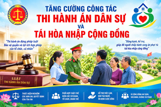  Hiệu quả công tác thi hành án hình sự và tái hòa nhập cộng đồng