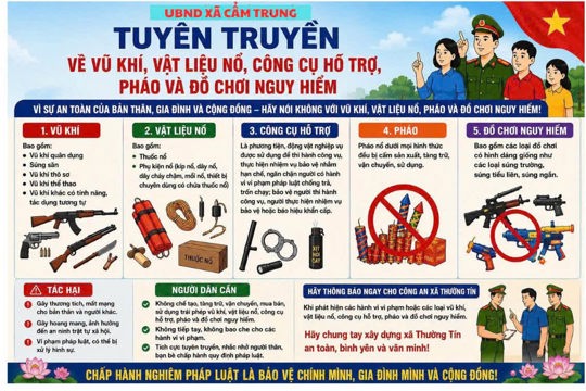 BÀI TUYÊN TRUYỀN VỀ VŨ KHÍ, VẬT LIỆU NỔ, CÔNG CỤ HỖ TRỢ, PHÁO VÀ ĐỒ CHƠI NGUY HIỂM 