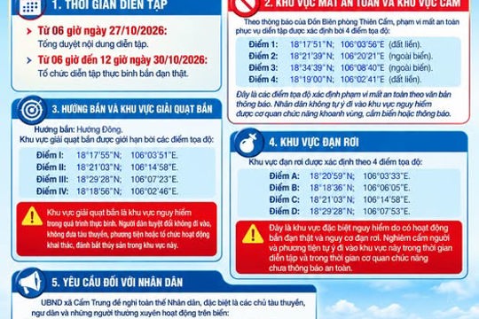 Ủy ban nhân dân xã Cẩm Trung Thông báo:  Thời gian diễn tập bắn đạn thật trên biển, tại thao trường bắn biển thuộc thôn Bắc Thành, xã Yên Hòa, tỉnh Hà Tĩnh  