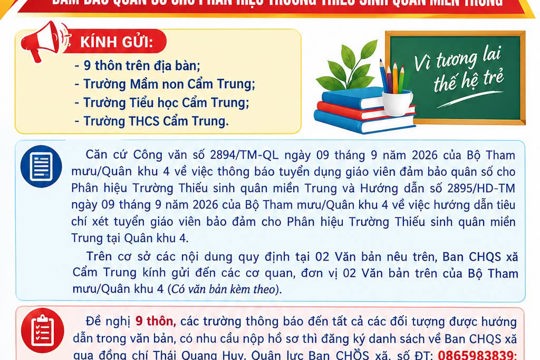 Thông báo : Tuyển dụng giáo viên đảm bảo quân số cho Phân hiệu Trường Thiếu sinh quân miền Trung 