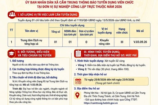 THÔNG BÁO: Về việc tuyển dụng viên chức tại đơn vị sự nghiệp công lập năm 2026