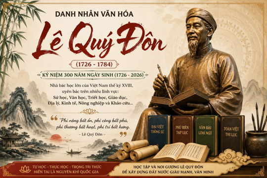 Tuyên truyền: Kỷ niệm 300 năm ngày sinh Danh nhân văn hóa Lê Quý Đôn (1726 - 2026)