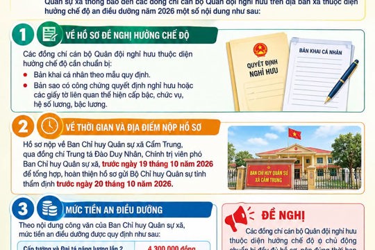 Ban chỉ huy Quân sự xã Cẩm Trung Thông báo về việc thực hiện chế độ  an điều dưỡng vối với cán bộ Quân đội nghỉ hưu trên địa bàn xã, năm 2026