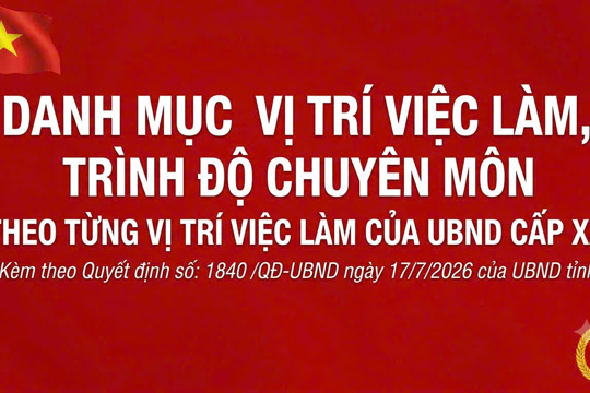 Danh mục vị trí việc làm, trình độ chuyên môn theo từng vị trí việc làm của UBND cấp xã