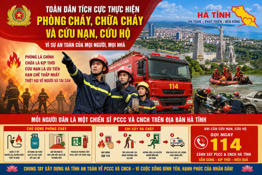 Tuyên truyền Phòng cháy chữa cháy và Cứu nạn cứu hộ mùa nắng nóng trên địa bàn Hà tĩnh 