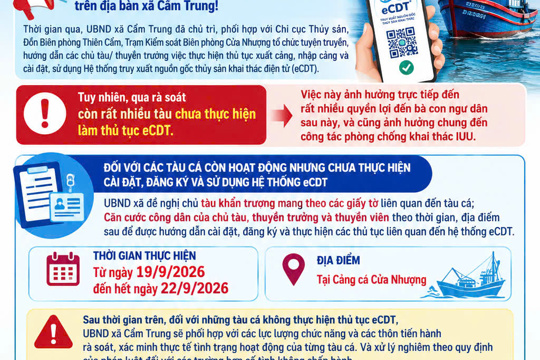 BÀI TUYÊN TRUYỀN : Về việc thực hiện cài đặt, sử dụng hệ thống truy xuất nguồn gốc thủy sản khai thác điện tử (eCDT) và thực hiện thủ tục xuất, nhập cảng